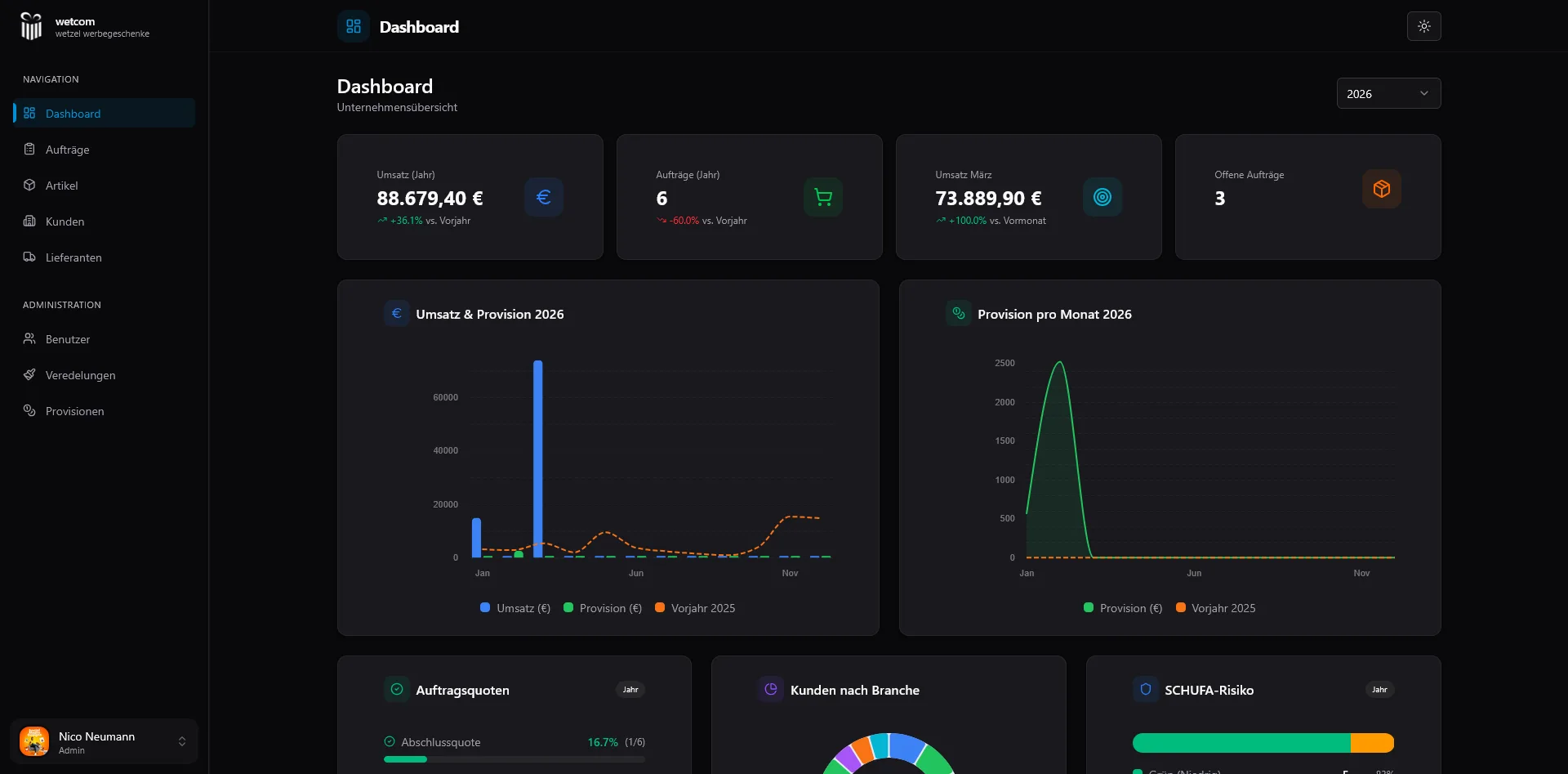 Screenshot der Anwendung aus dem Projekt Maßgeschneidertes CRM/ERP-System für die Werbeartikel-Branche