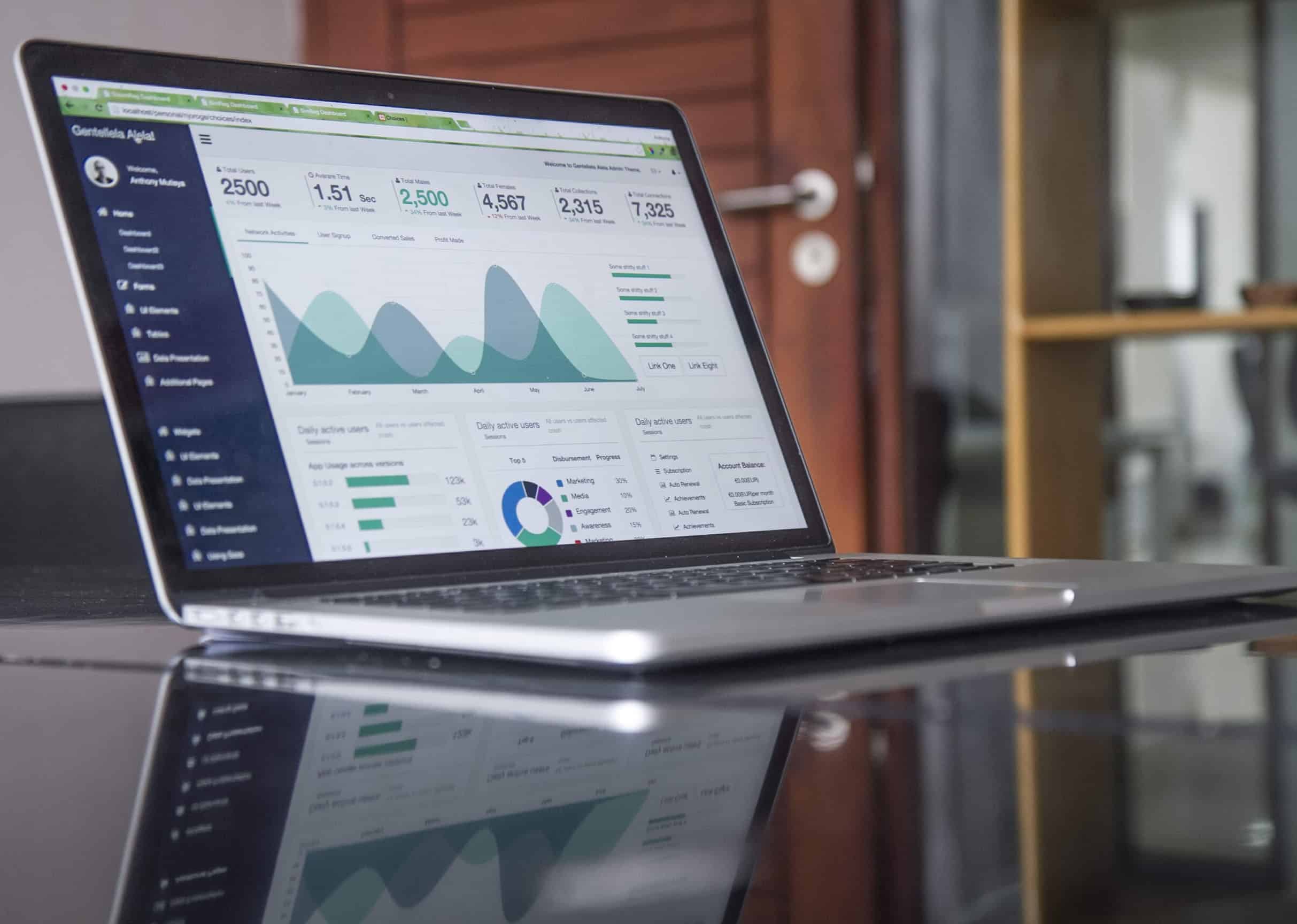 software-dashboard software
